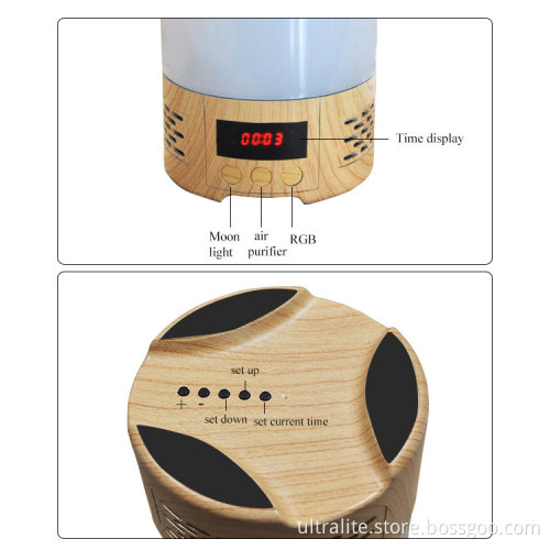 Negative Ions Air Purifier With Timer 5-in-1 Multifunction